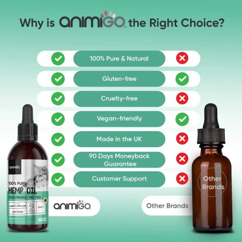 ani hemp oil 60ml uk 05